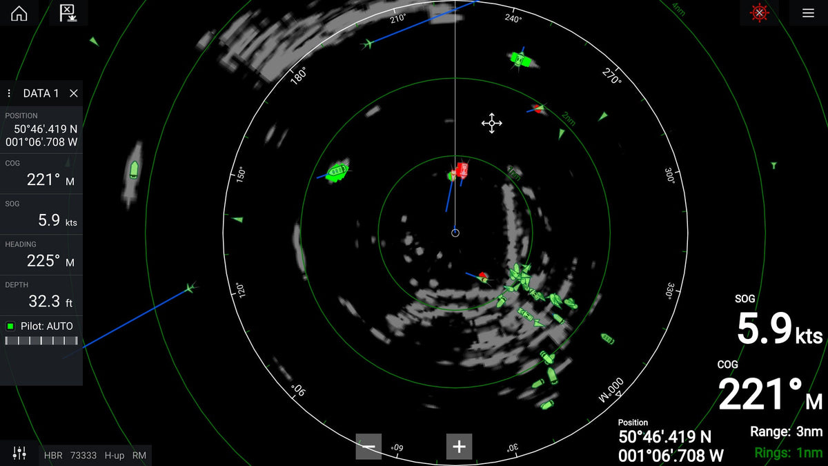 Marine GPS and Radar plot