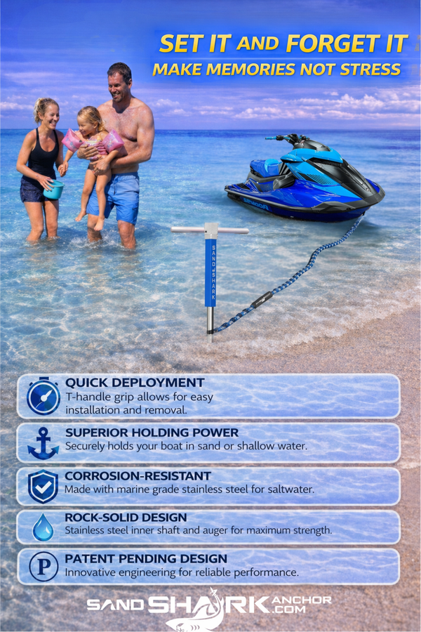 PWC 3.0 Anchor