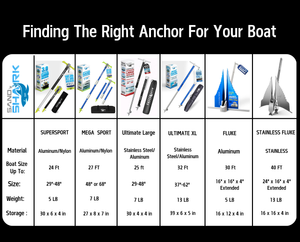 Open Box XL Anchor