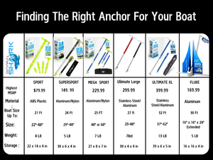 Lite 36 Anchor