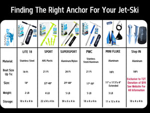 Lite 18 Anchor