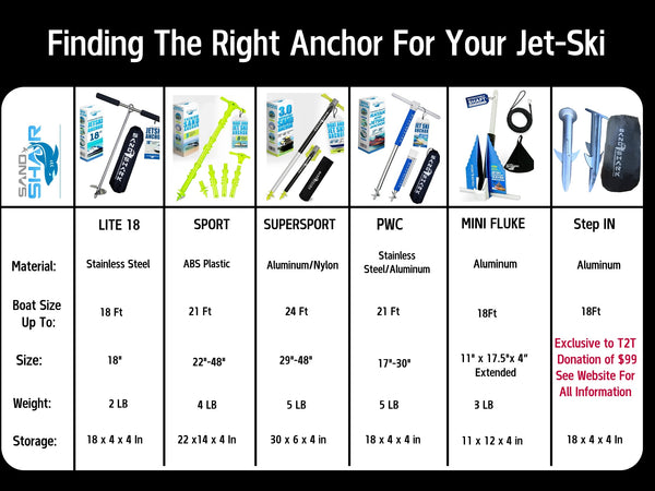 Lite 18 Anchor