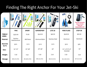 Mega Sport Anchor